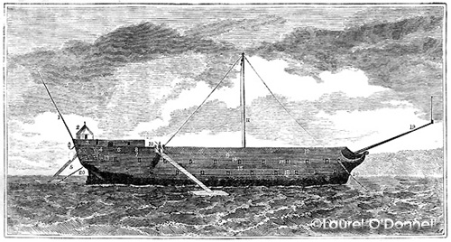 The Jersey Prison Ship